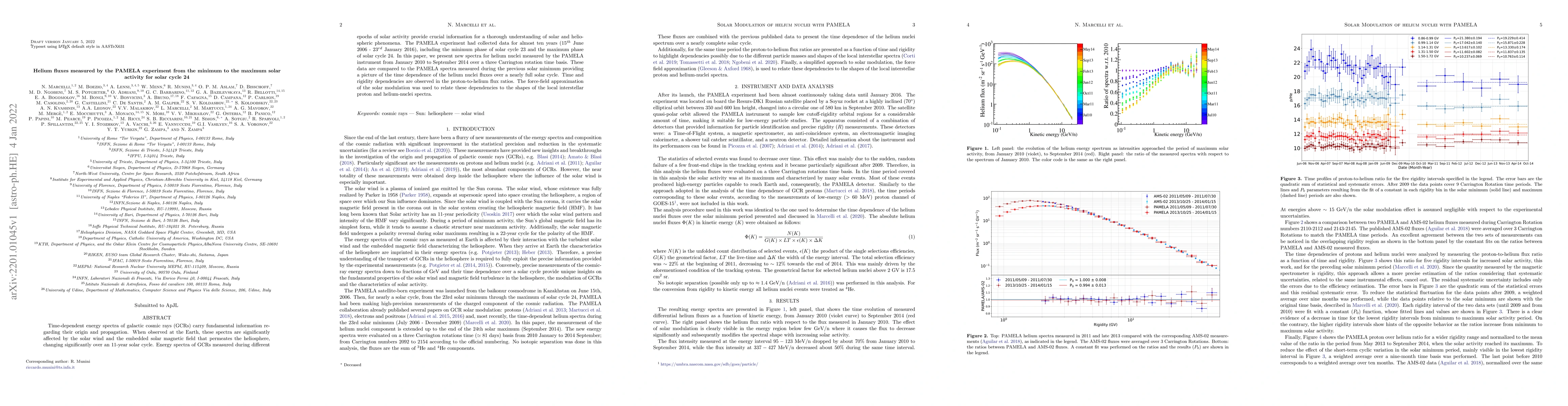 Thumbnail for Helium fluxes measured by the PAMELA experiment from the minimum to the
  maximum solar activity for solar cycle 24
