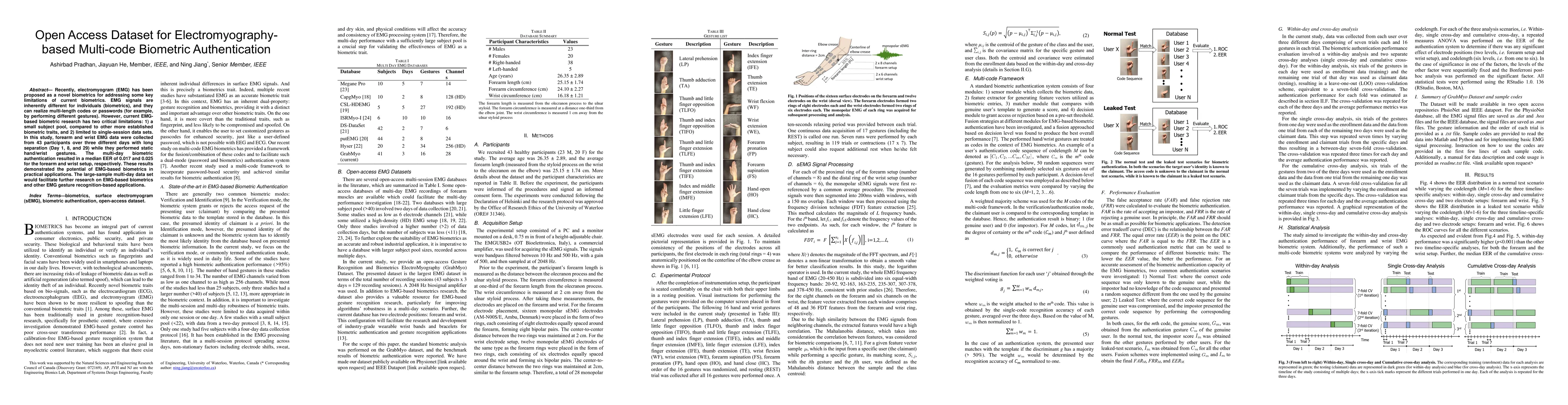 Thumbnail for Open Access Dataset for Electromyography based Multi-code Biometric
  Authentication