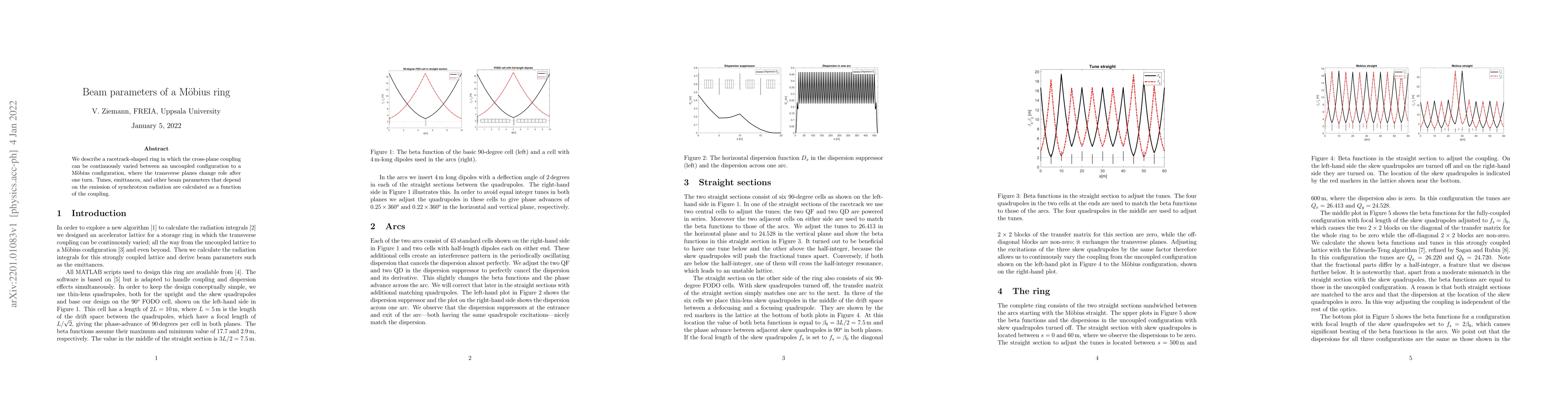 Thumbnail for Beam parameters of a M\"obius ring