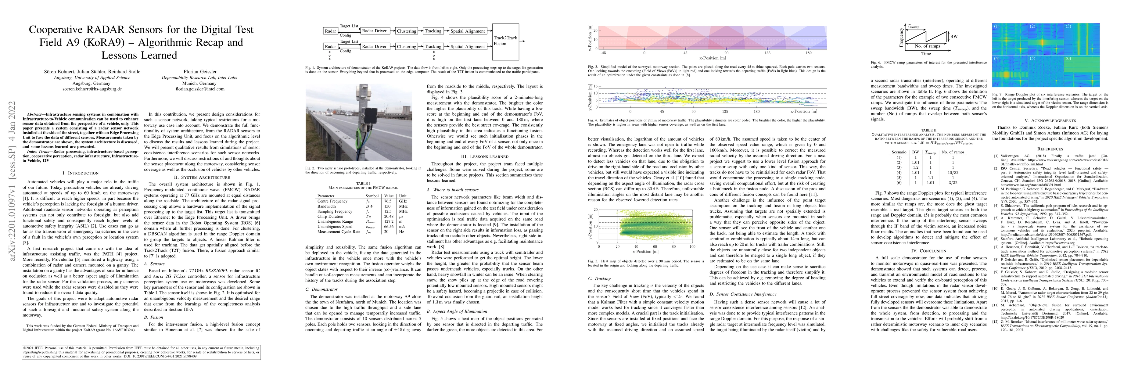 Thumbnail for Cooperative RADAR Sensors for the Digital Test Field A9 (KoRA9):
  Algorithmic Recap and Lessons Learned