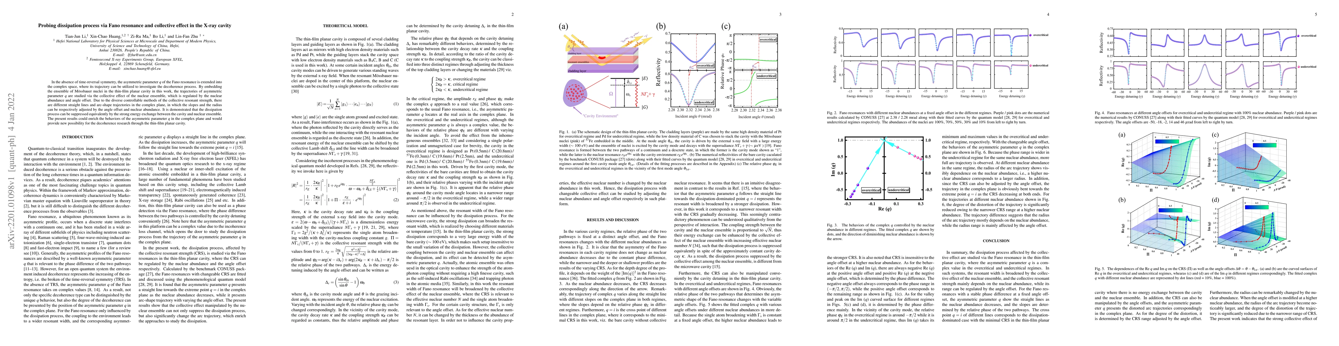 Thumbnail for Probing dissipation process via Fano resonance and collective effect in
  the X-ray cavity