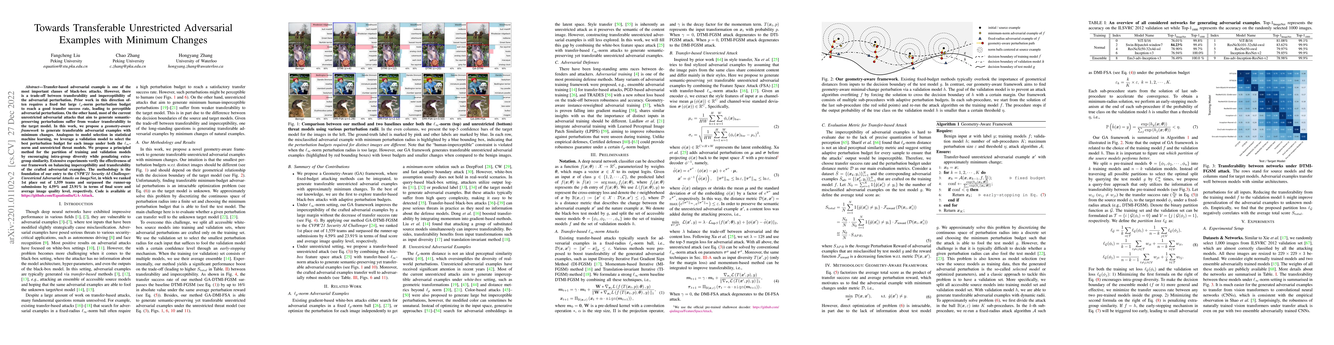 Thumbnail for Towards Transferable Unrestricted Adversarial Examples with Minimum
  Changes