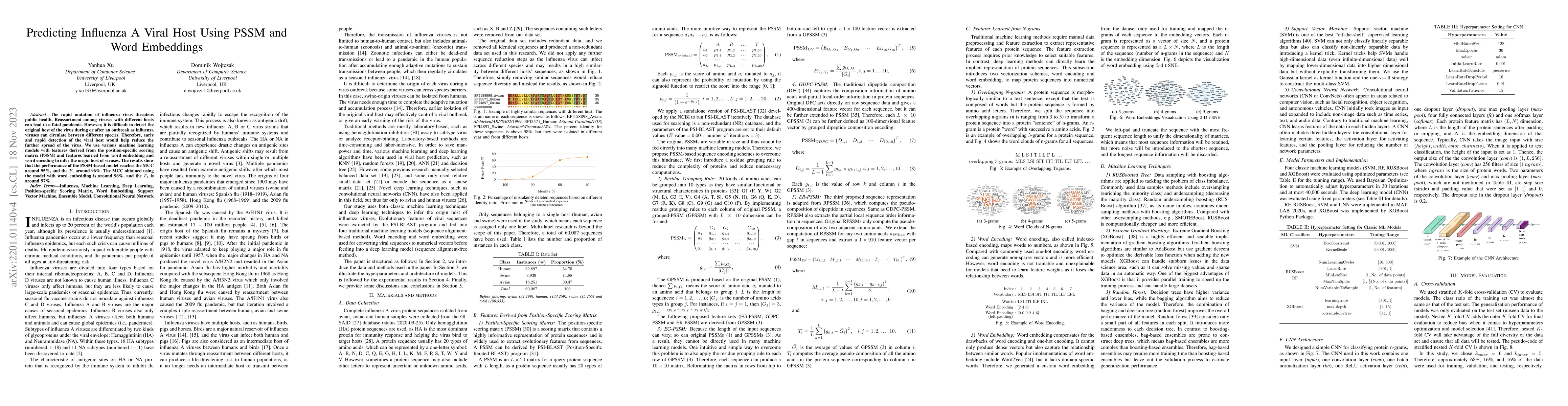 Thumbnail for Predicting Influenza A Viral Host Using PSSM and Word Embeddings