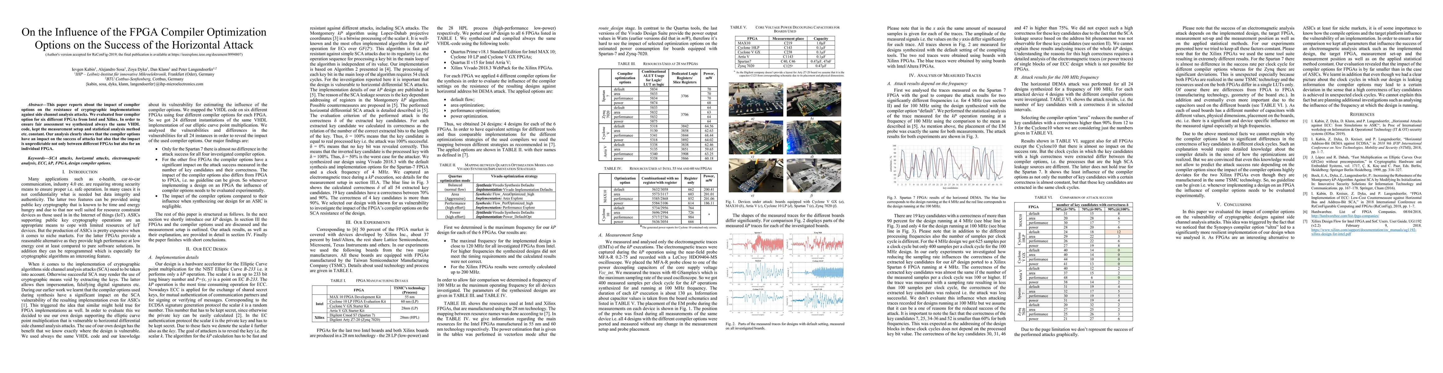 Thumbnail for On the Influence of the FPGA Compiler Optimization Options on the
  Success of the Horizontal Attack
