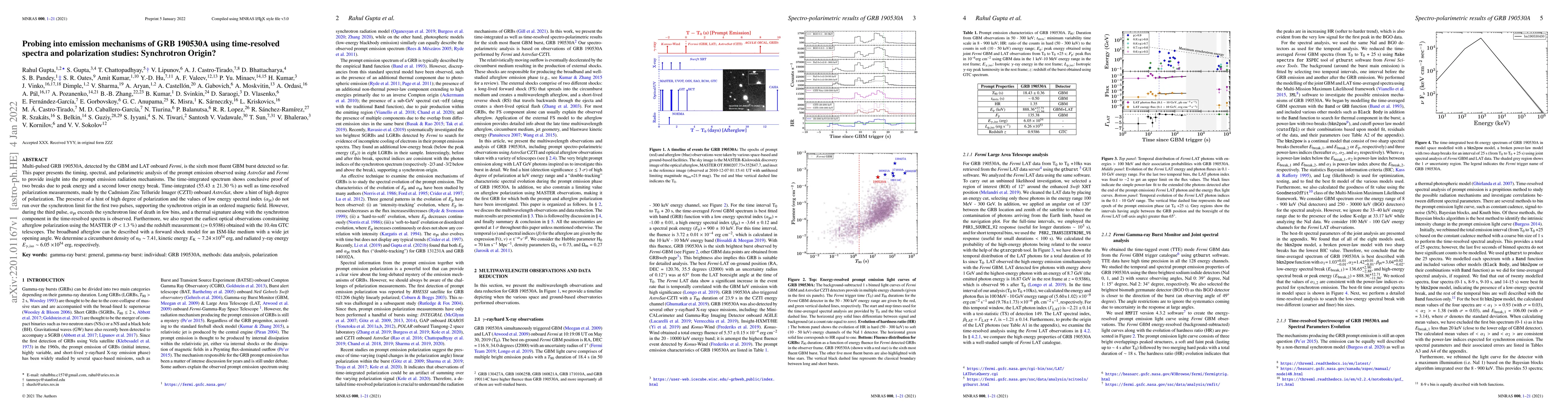 Thumbnail for Probing into emission mechanisms of GRB 190530A using time-resolved
  spectra and polarization studies: Synchrotron Origin?