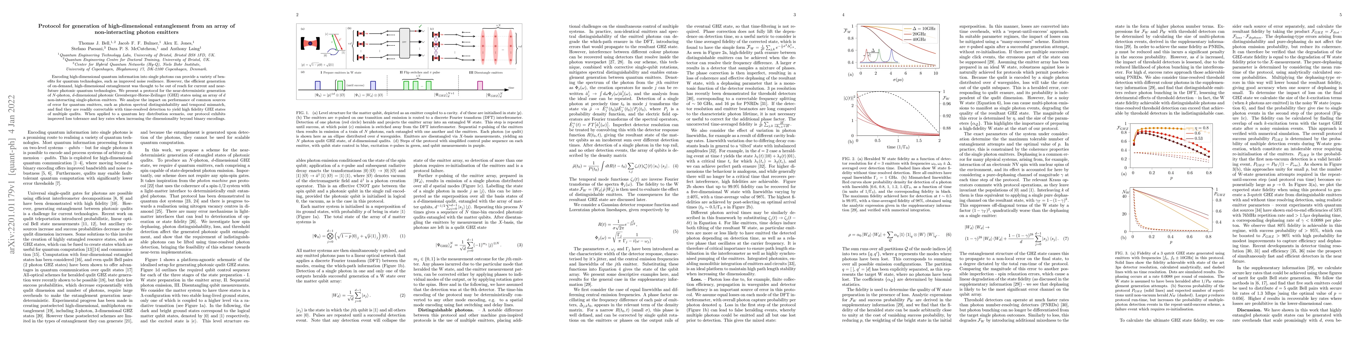 Thumbnail for Protocol for generation of high-dimensional entanglement from an array
  of non-interacting photon emitters