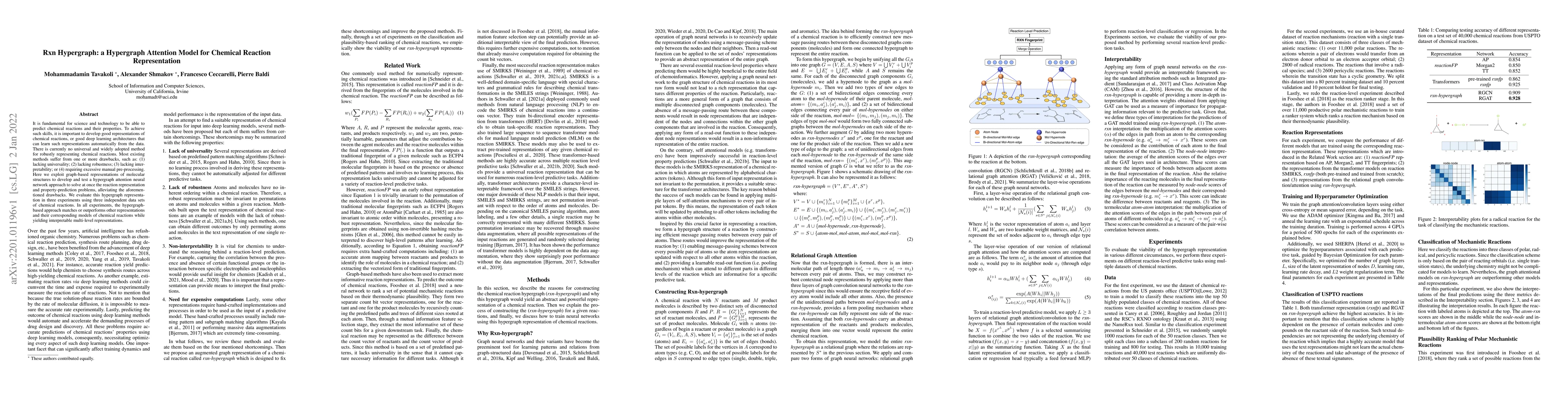 Thumbnail for Rxn Hypergraph: a Hypergraph Attention Model for Chemical Reaction
  Representation