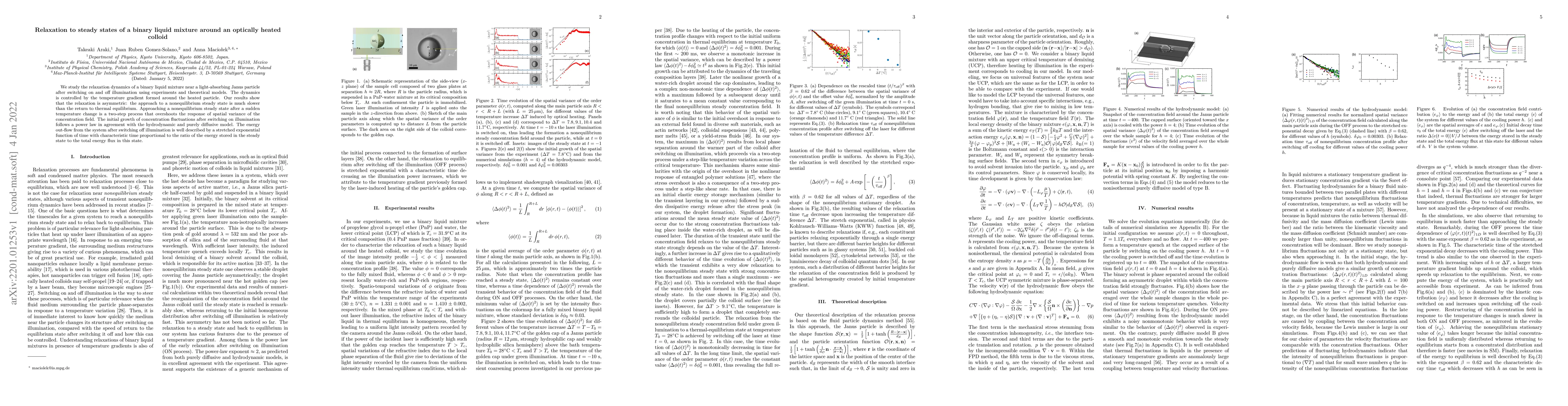 Thumbnail for Relaxation to steady states of a binary liquid mixture around an
  optically heated colloid