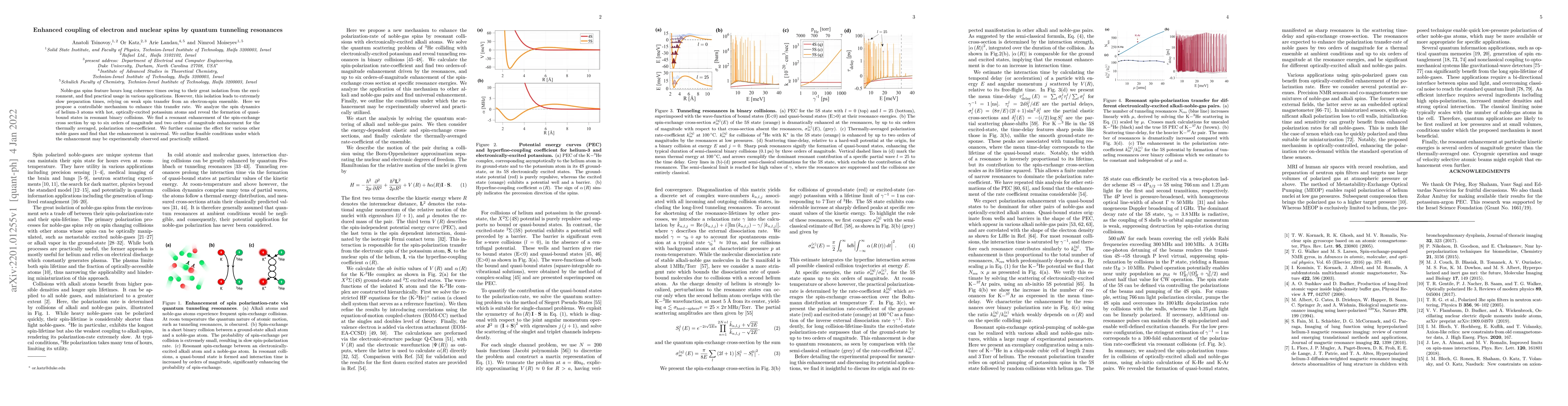 Thumbnail for Enhanced coupling of electron and nuclear spins by quantum tunneling
  resonances