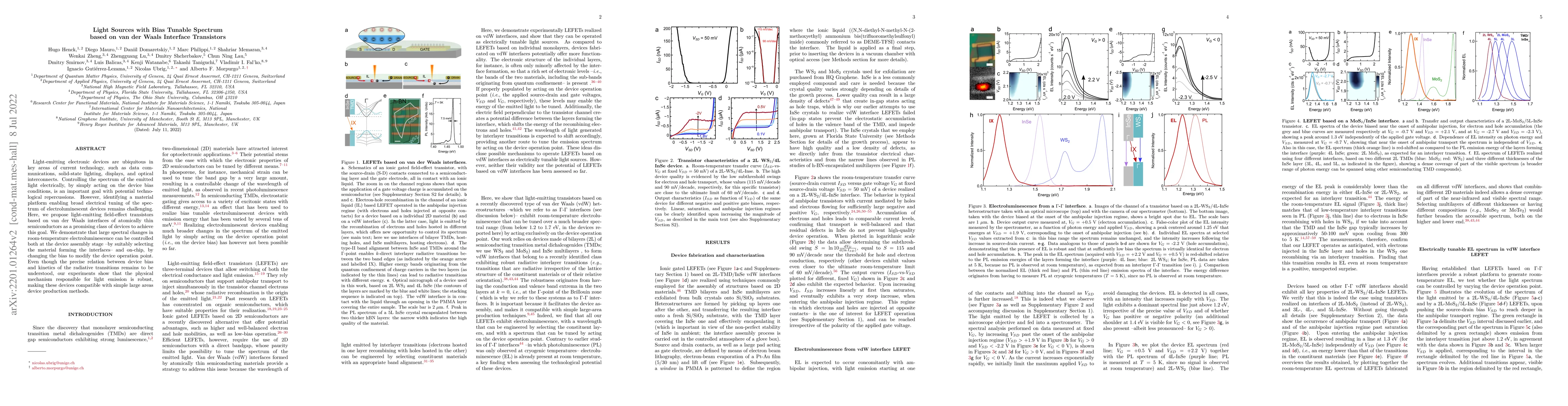Thumbnail for Light sources with bias tunable spectrum based on van der Waals
  interface transistors