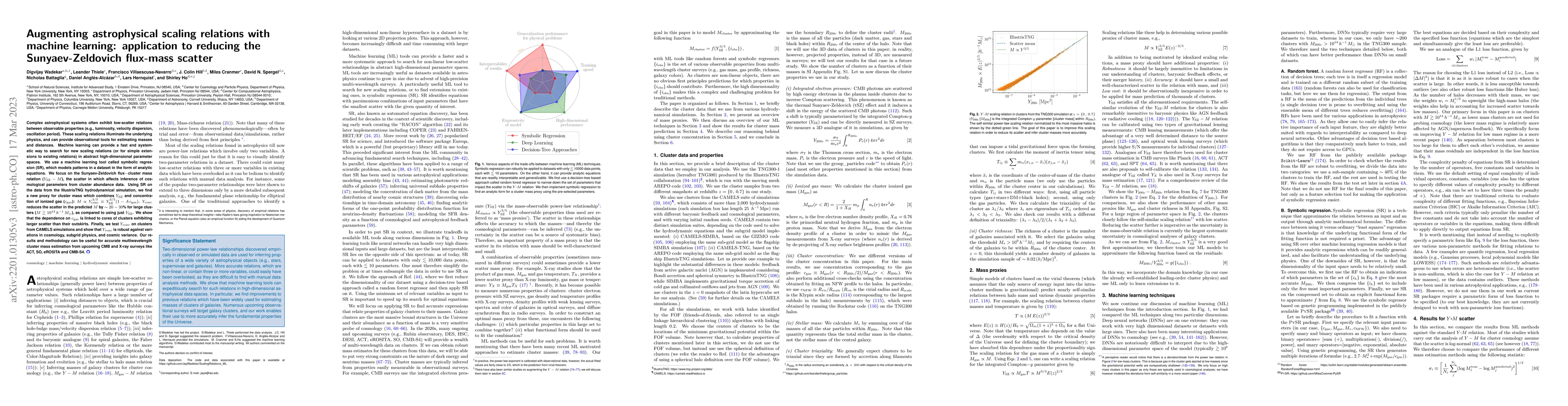 Thumbnail for Augmenting astrophysical scaling relations with machine learning:
  application to reducing the Sunyaev-Zeldovich flux-mass scatter