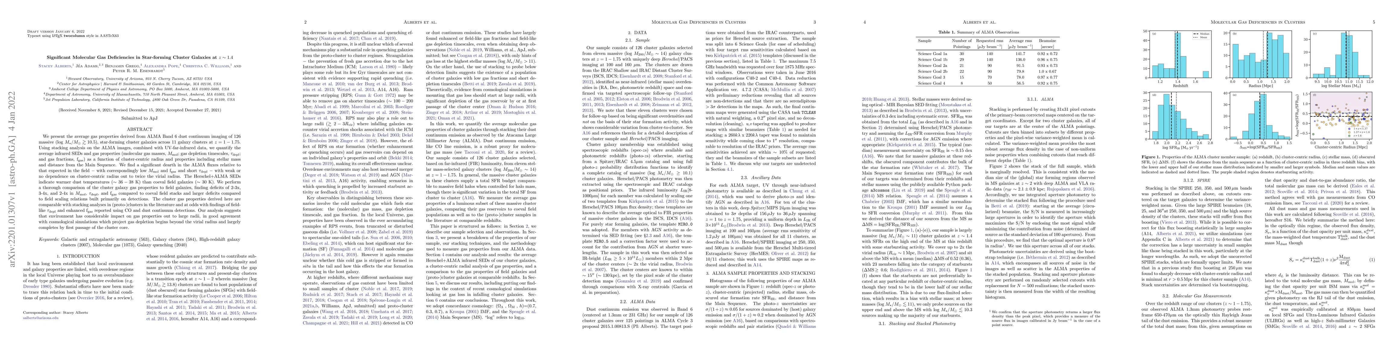 Thumbnail for Significant Molecular Gas Deficiencies in Star-forming Cluster Galaxies
  at $z\sim1.4$