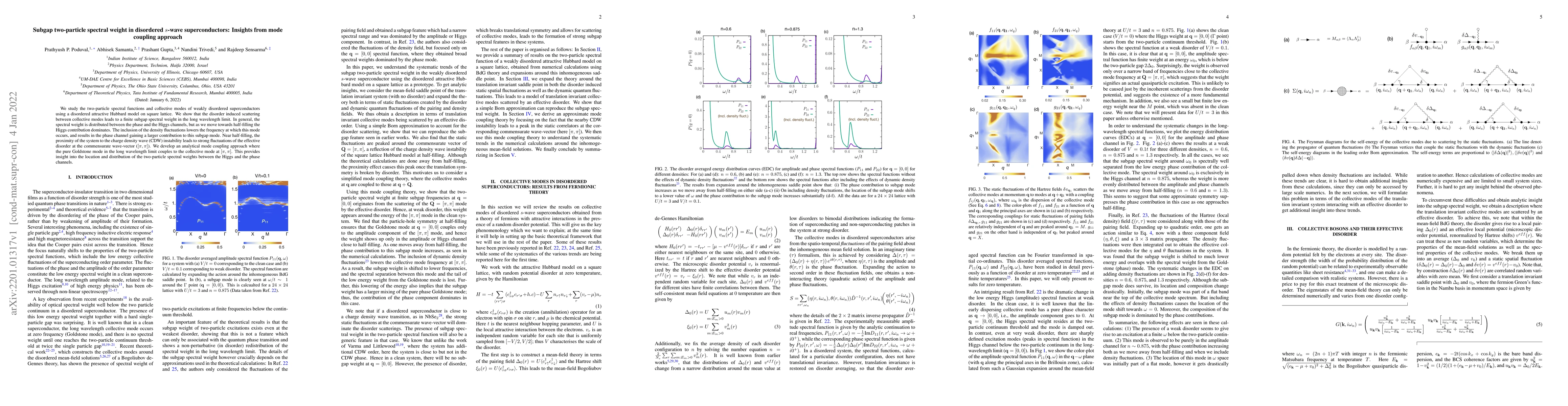Thumbnail for Subgap two-particle spectral weight in disordered $s$-wave
  superconductors: Insights from mode coupling approach