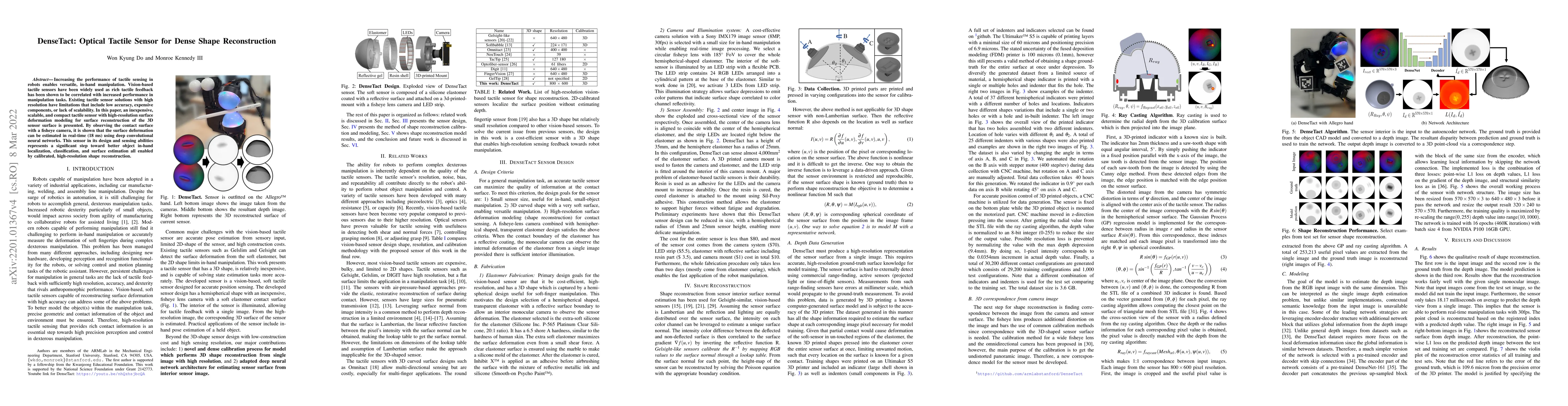 Thumbnail for DenseTact: Optical Tactile Sensor for Dense Shape Reconstruction