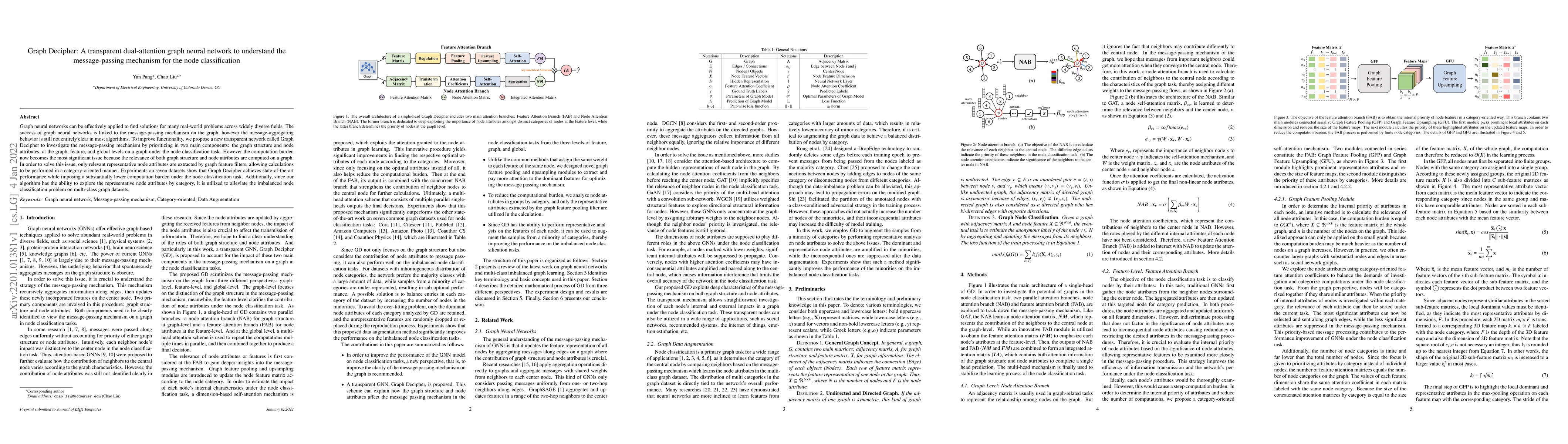 Thumbnail for Graph Decipher: A transparent dual-attention graph neural network to
  understand the message-passing mechanism for the node classification