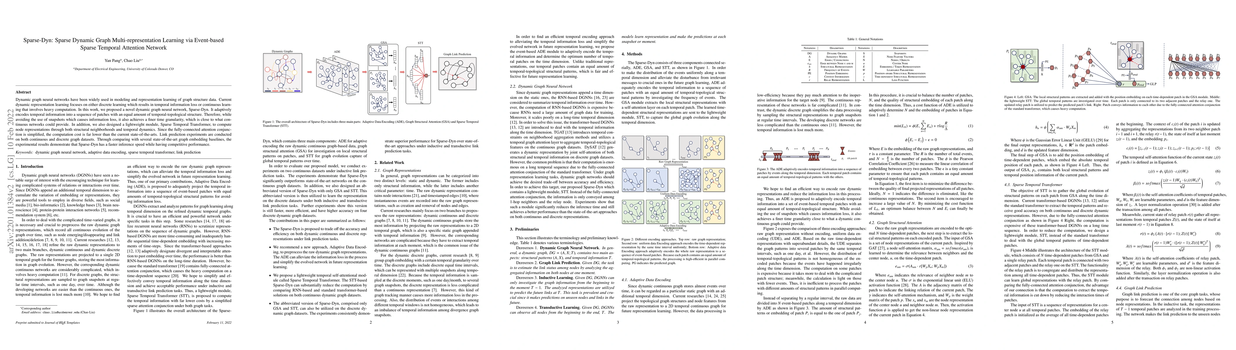 Thumbnail for Sparse-Dyn: Sparse Dynamic Graph Multi-representation Learning via
  Event-based Sparse Temporal Attention Network