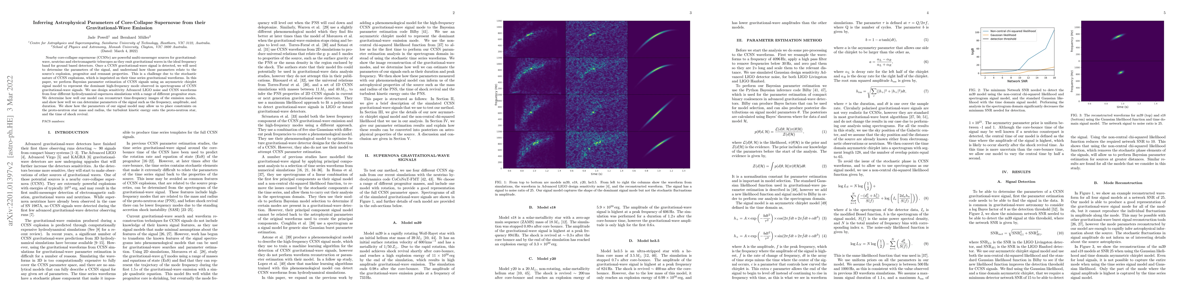 Thumbnail for Inferring Astrophysical Parameters of Core-Collapse Supernovae from
  their Gravitational-Wave Emission