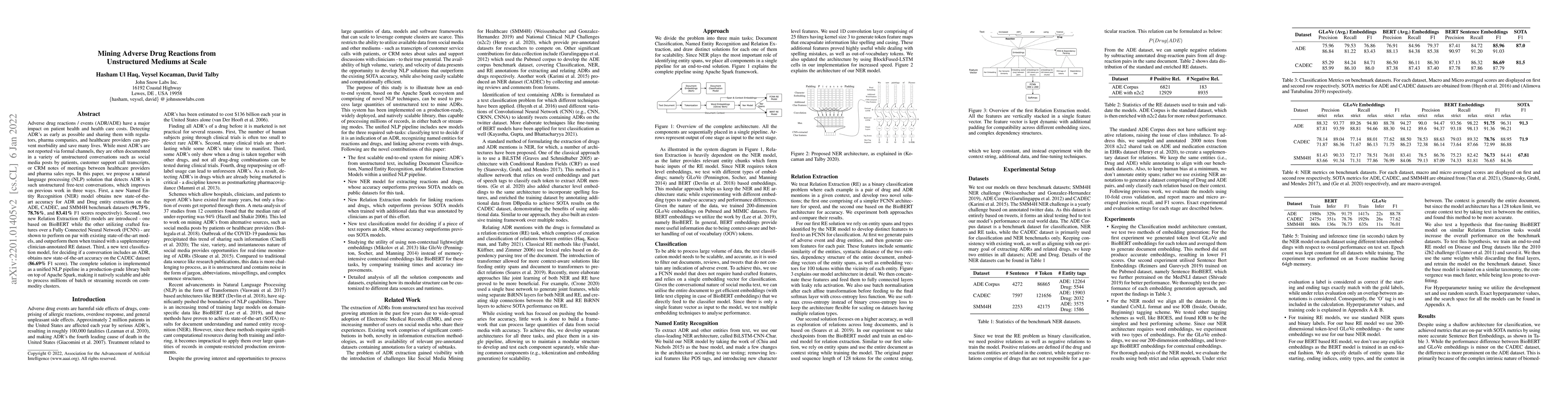 Thumbnail for Mining Adverse Drug Reactions from Unstructured Mediums at Scale