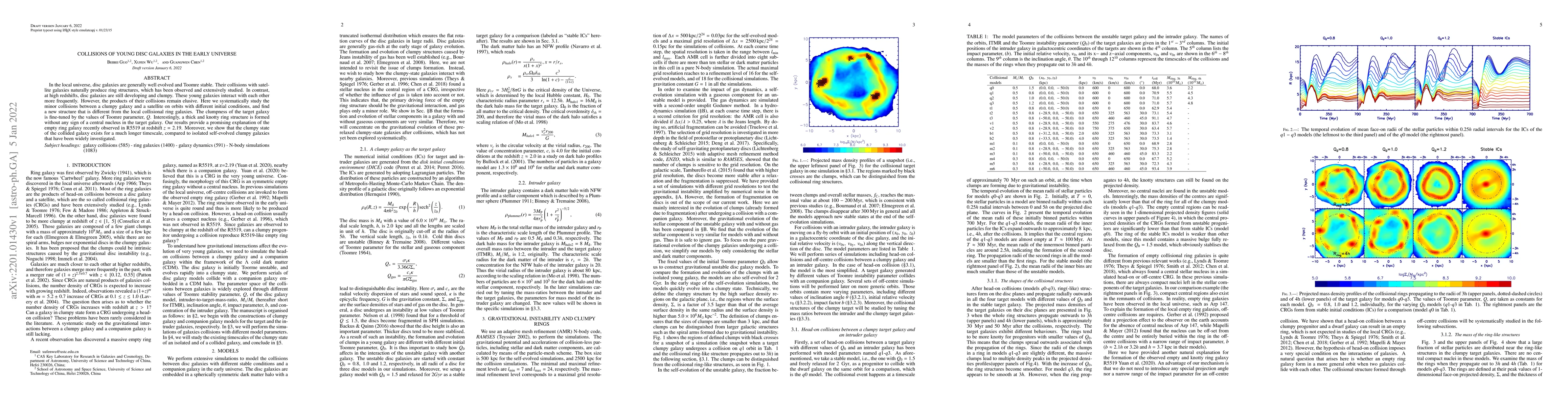 Thumbnail for Collisions of young disc galaxies in the early universe