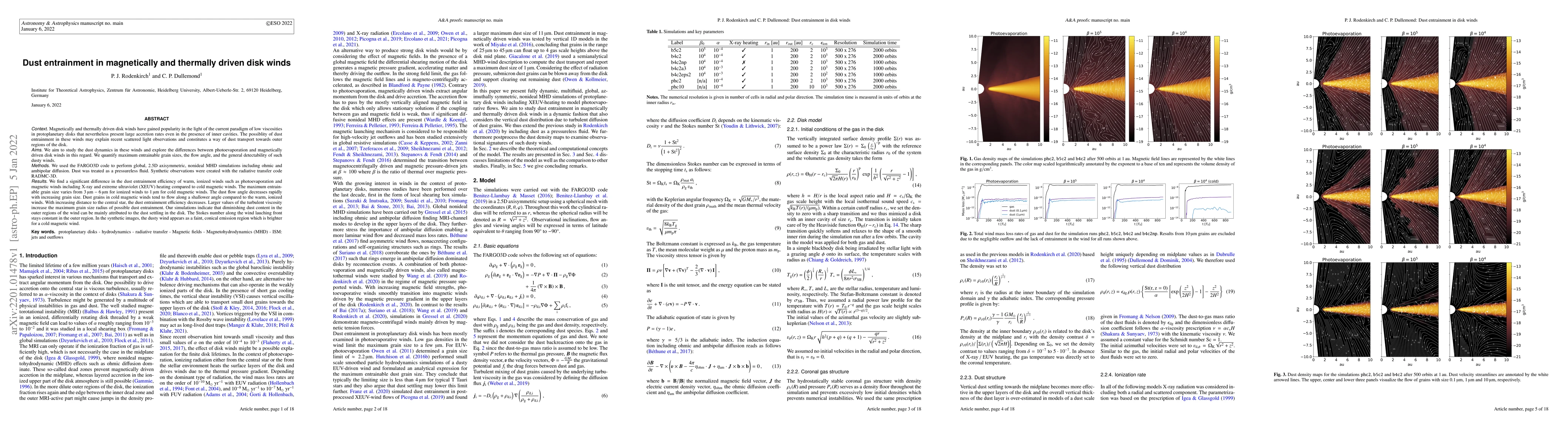 Thumbnail for Dust entrainment in magnetically and thermally driven disk winds