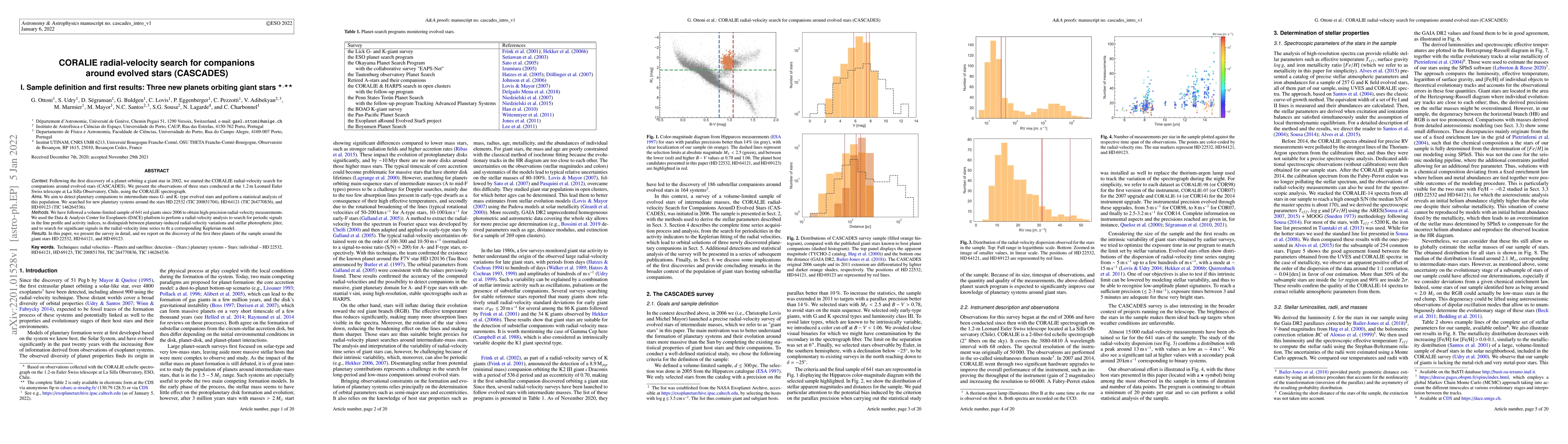 Thumbnail for CORALIE radial-velocity search for companions around evolved stars
  (CASCADES). I. Sample definition and first results: Three new planets
  orbiting giant stars