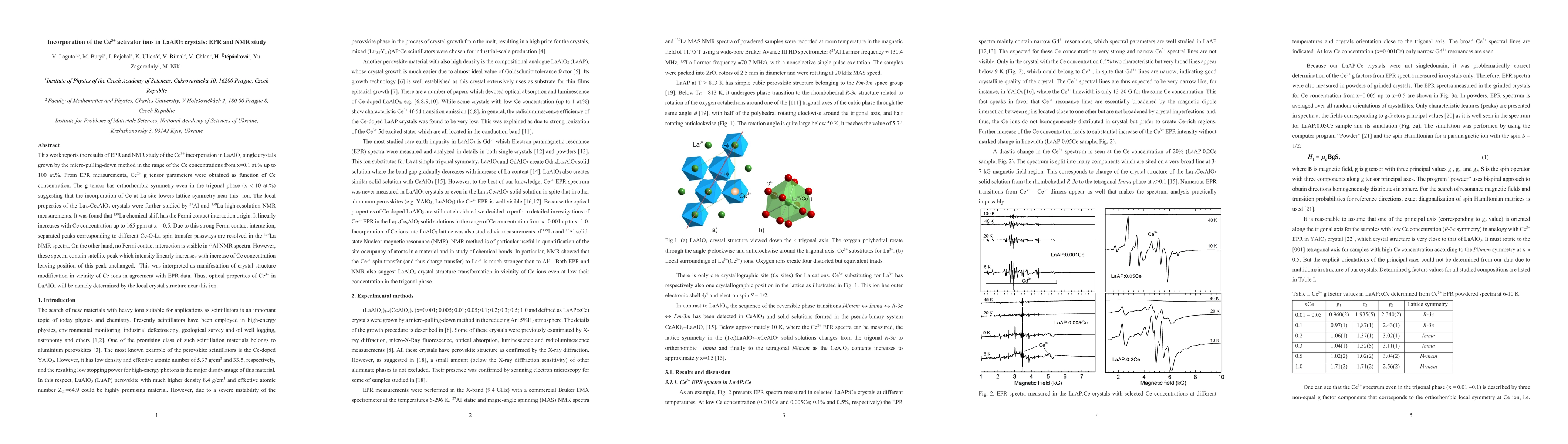 Thumbnail for Incorporation of the Ce3+ activator ions in LaAlO3 crystals: EPR and NMR
  study