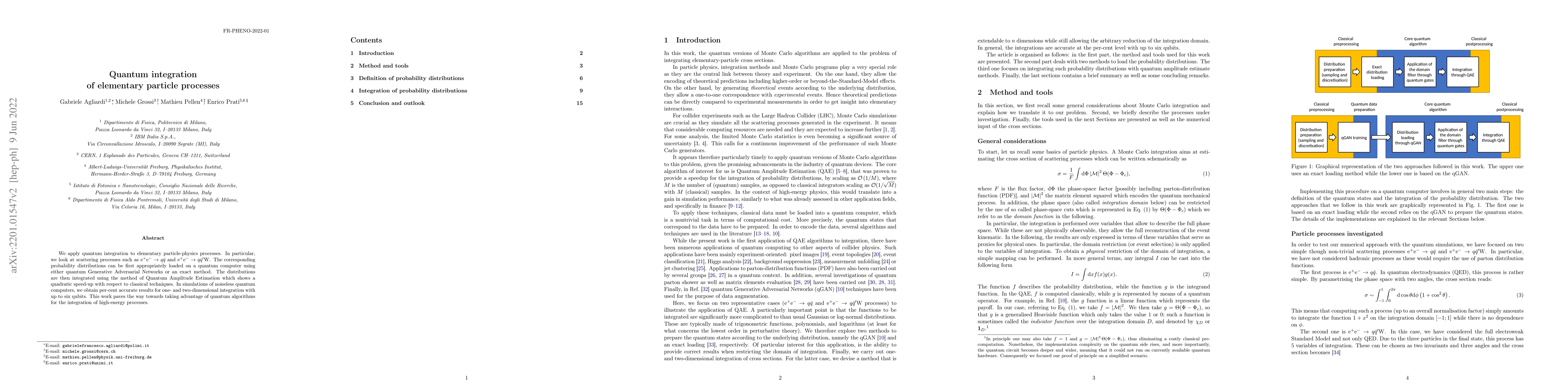Thumbnail for Quantum integration of elementary particle processes