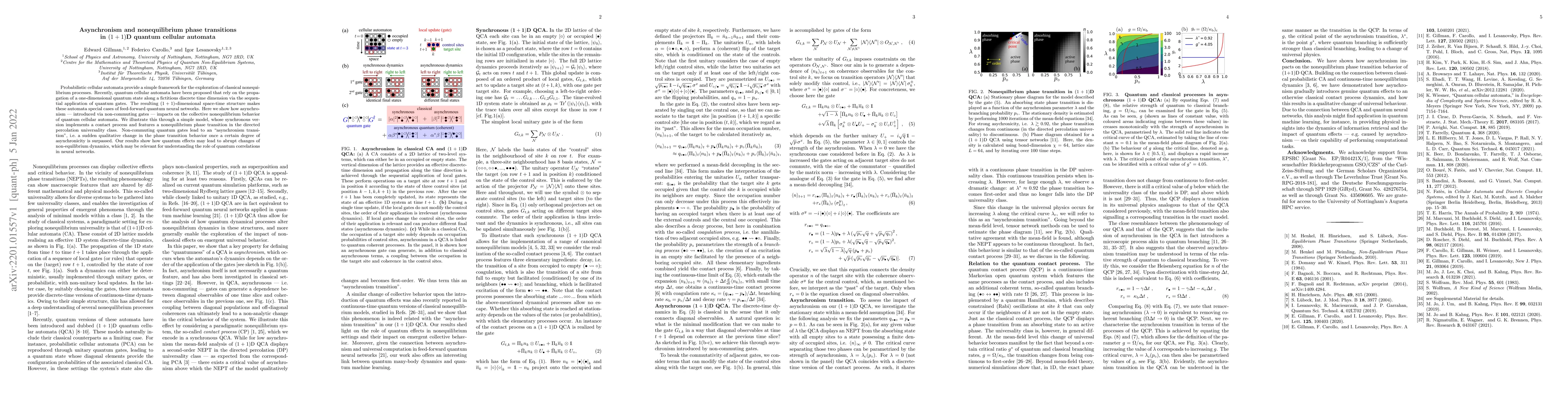 Thumbnail for Asynchronism and nonequilibrium phase transitions in $(1+1)$D quantum
  cellular automata