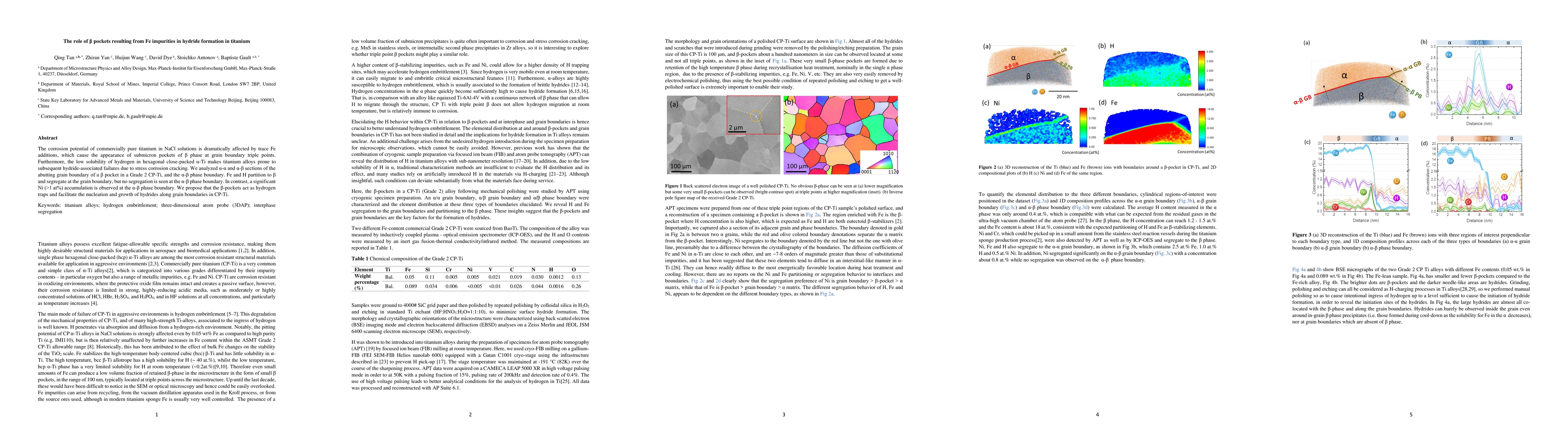 Thumbnail for The role of \b{eta} pockets resulting from Fe impurities in hydride
  formation in titanium