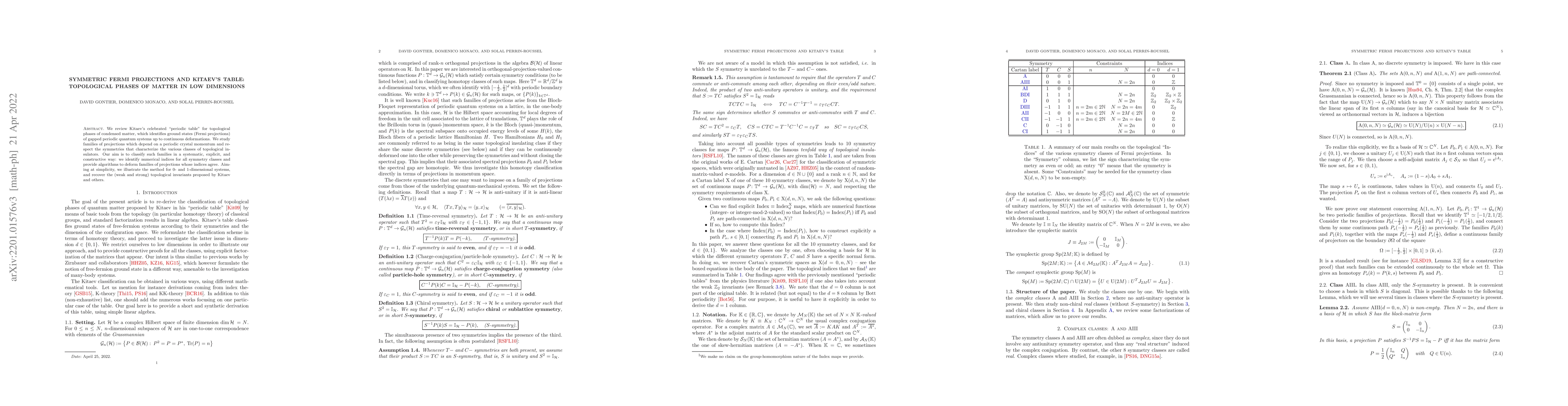 Thumbnail for Symmetric Fermi projections and Kitaev's table: topological phases of
  matter in low dimensions