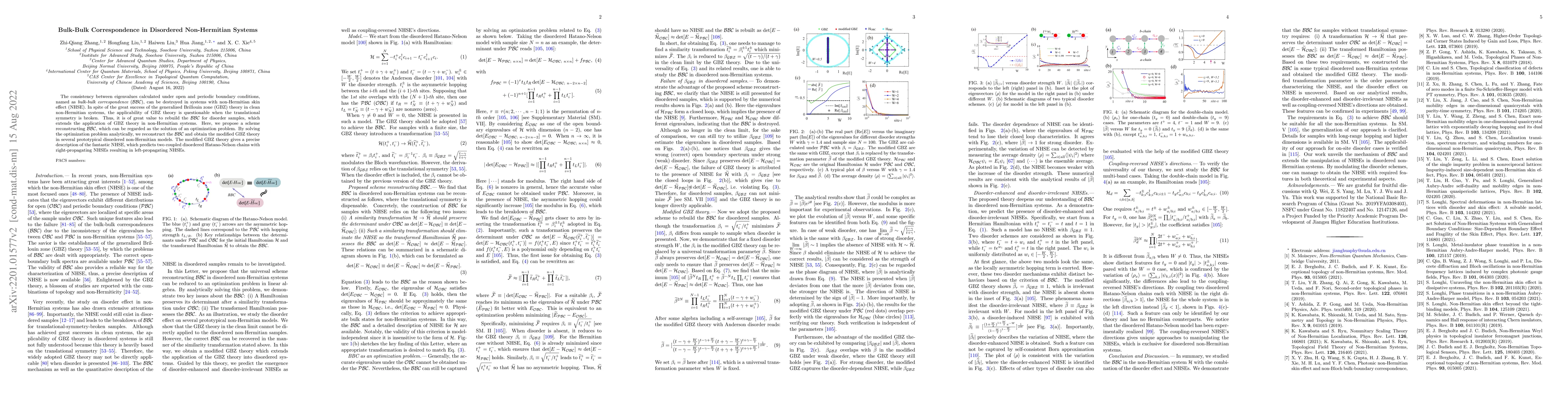 Thumbnail for Bulk-Bulk Correspondence in Disordered Non-Hermitian Systems