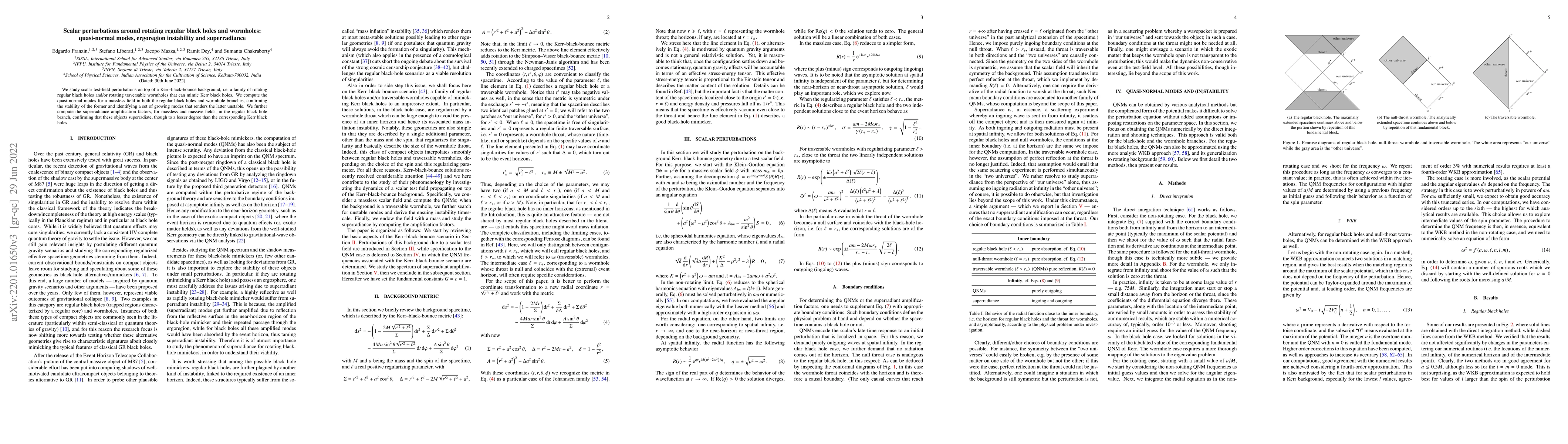 Thumbnail for Scalar perturbations around rotating regular black holes and wormholes:
  quasi-normal modes, ergoregion instability and superradiance