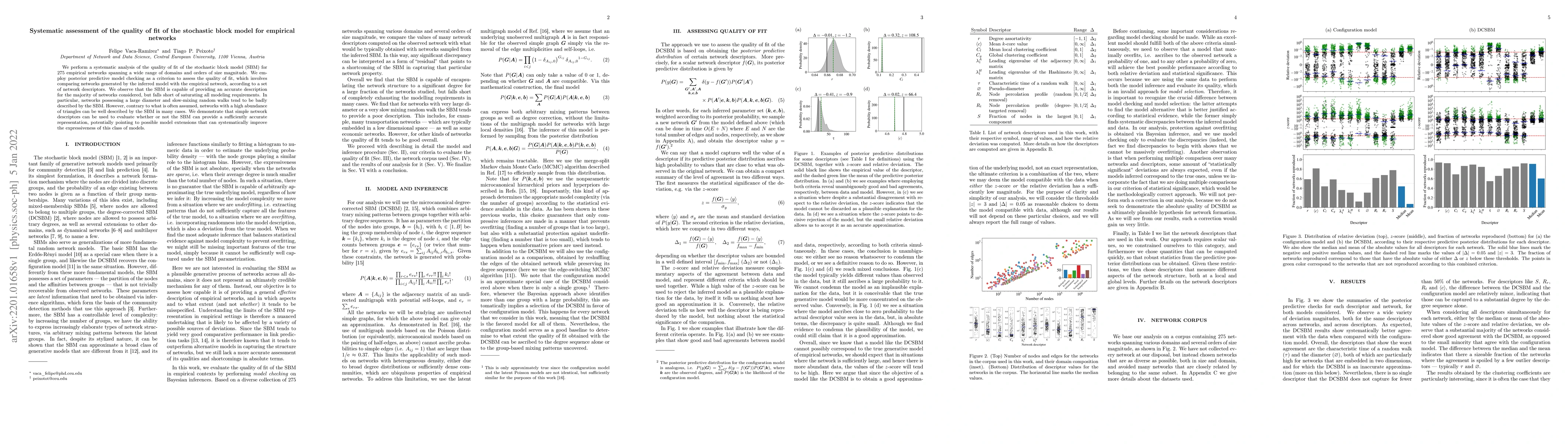 Thumbnail for Systematic assessment of the quality of fit of the stochastic block
  model for empirical networks