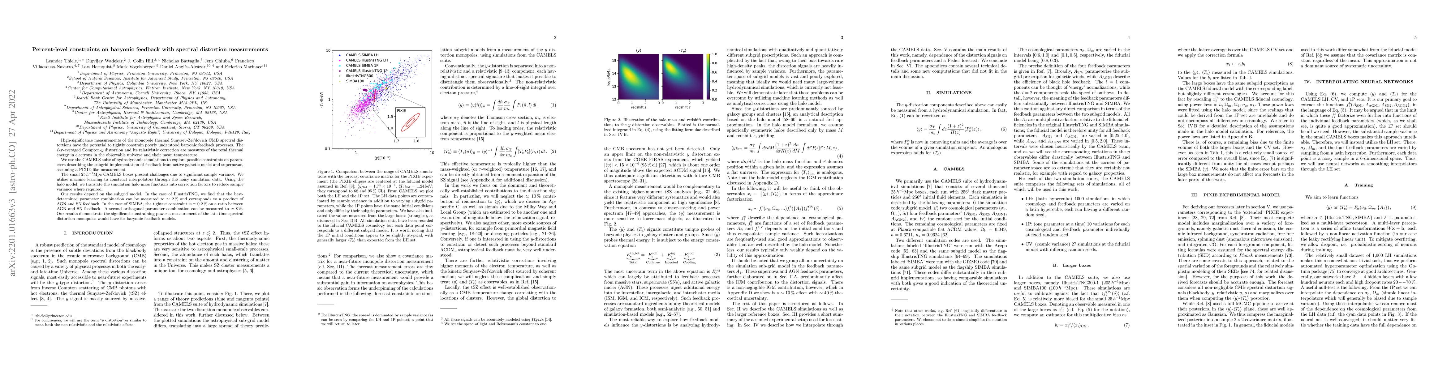 Thumbnail for Percent-level constraints on baryonic feedback with spectral distortion
  measurements