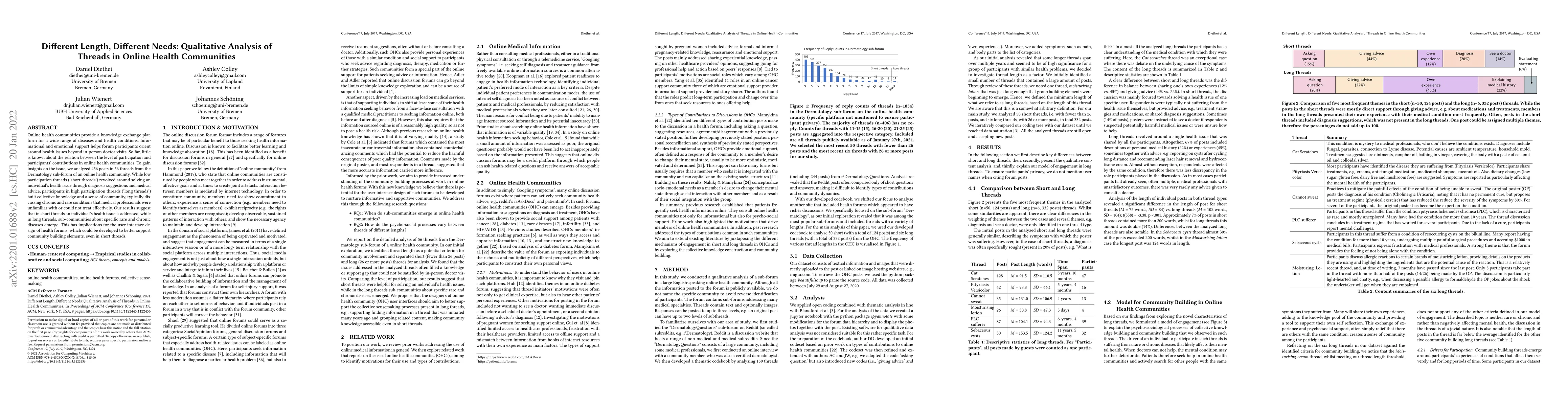 Thumbnail for Different Length, Different Needs: Qualitative Analysis of Threads in
  Online Health Communities