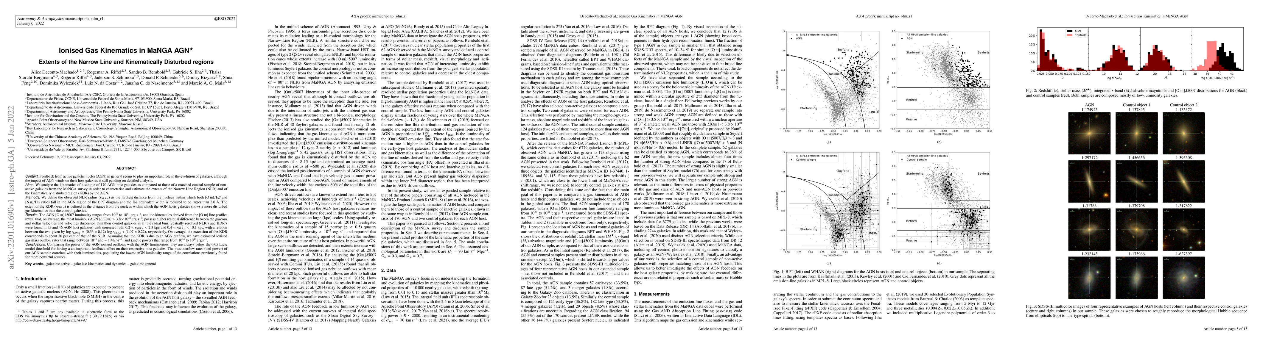 Thumbnail for Ionised Gas Kinematics in MaNGA AGN. Extents of the Narrow Line and
  Kinematically Disturbed regions