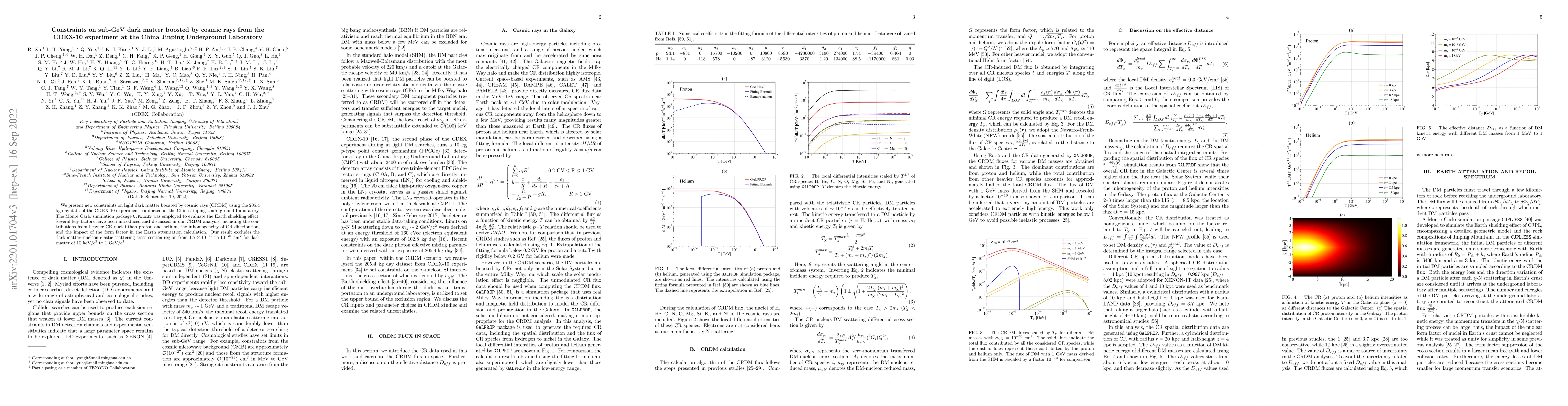 Thumbnail for Constraints on sub-GeV dark matter boosted by cosmic rays from the
  CDEX-10 experiment at the China Jinping Underground Laboratory