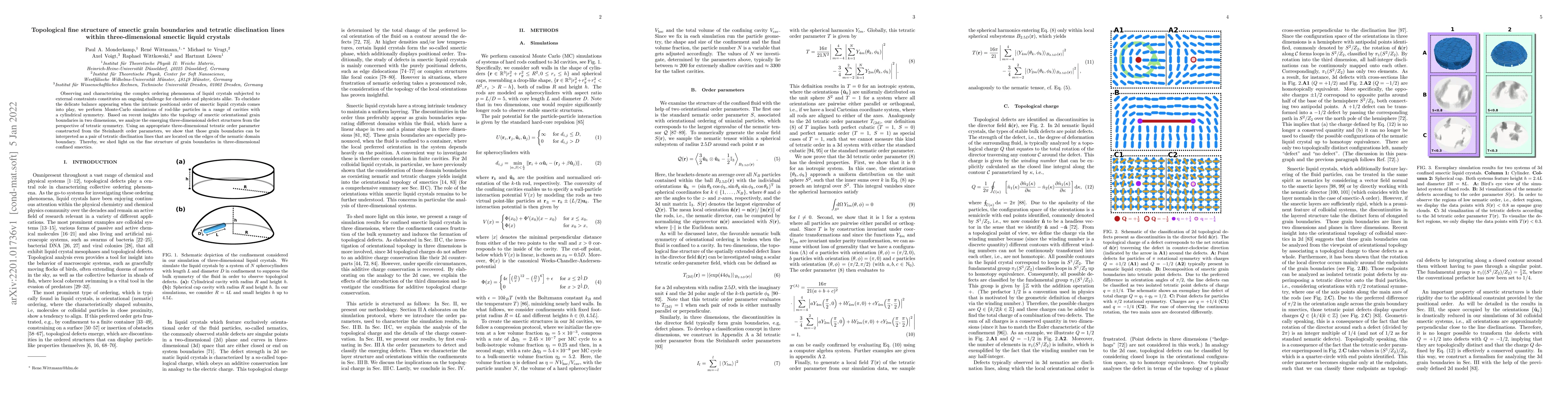 Thumbnail for Topological fine structure of smectic grain boundaries and tetratic
  disclination lines within three-dimensional smectic liquid crystals
