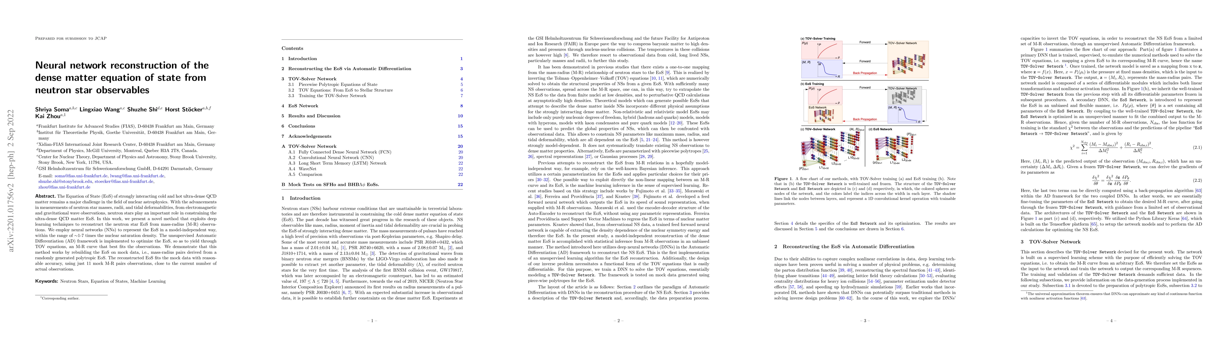 Thumbnail for Neural network reconstruction of the dense matter equation of state from
  neutron star observables