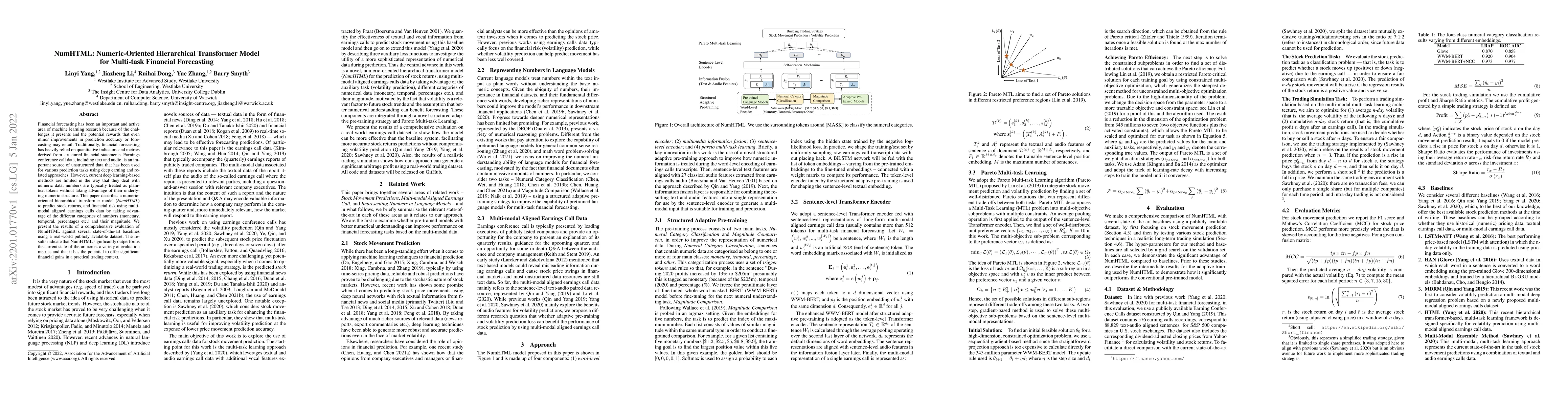 Thumbnail for NumHTML: Numeric-Oriented Hierarchical Transformer Model for Multi-task
  Financial Forecasting