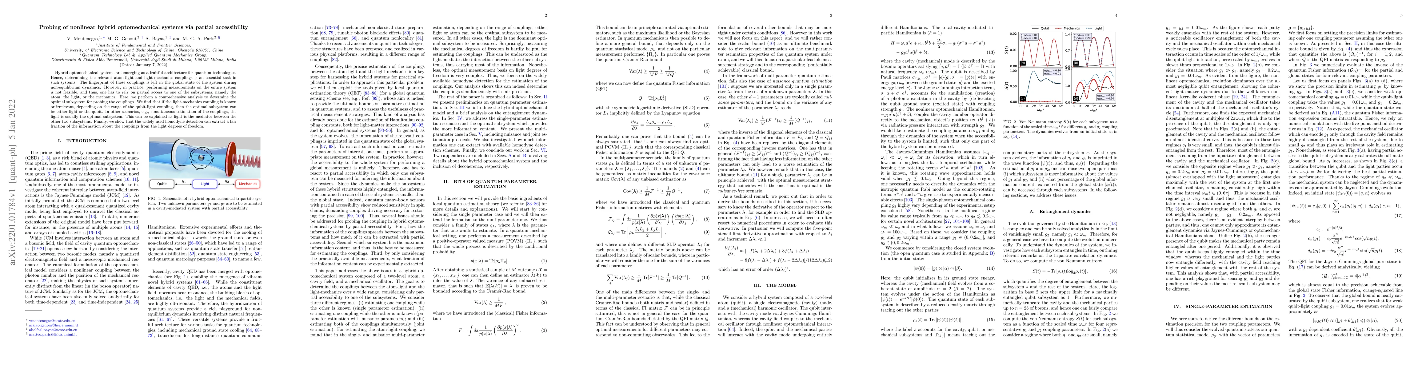 Thumbnail for Probing of nonlinear hybrid optomechanical systems via partial
  accessibility