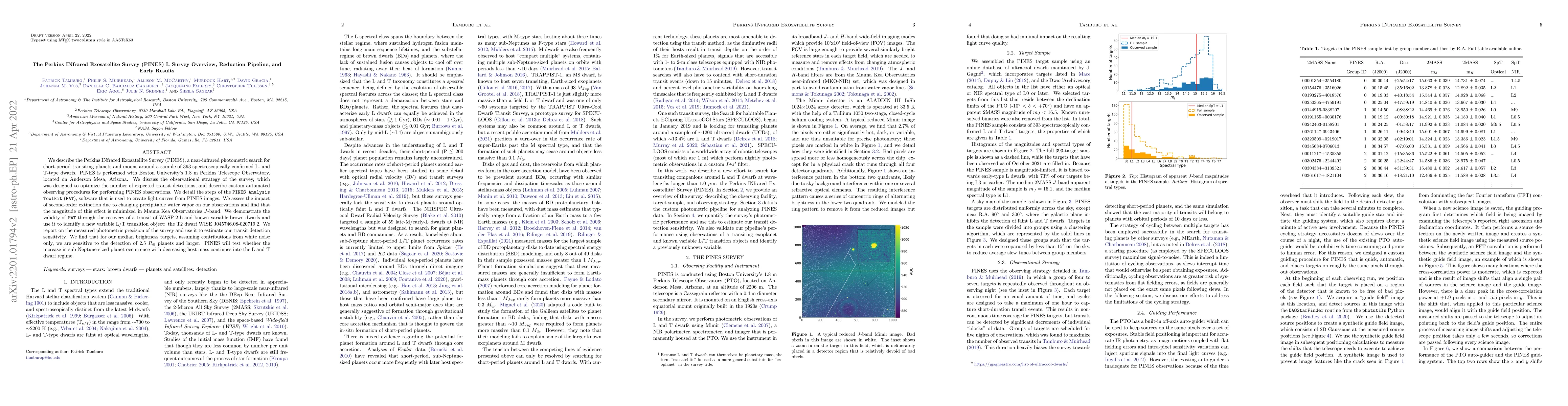 Thumbnail for The Perkins INfrared Exosatellite Survey (PINES) I. Survey Overview,
  Reduction Pipeline, and Early Results