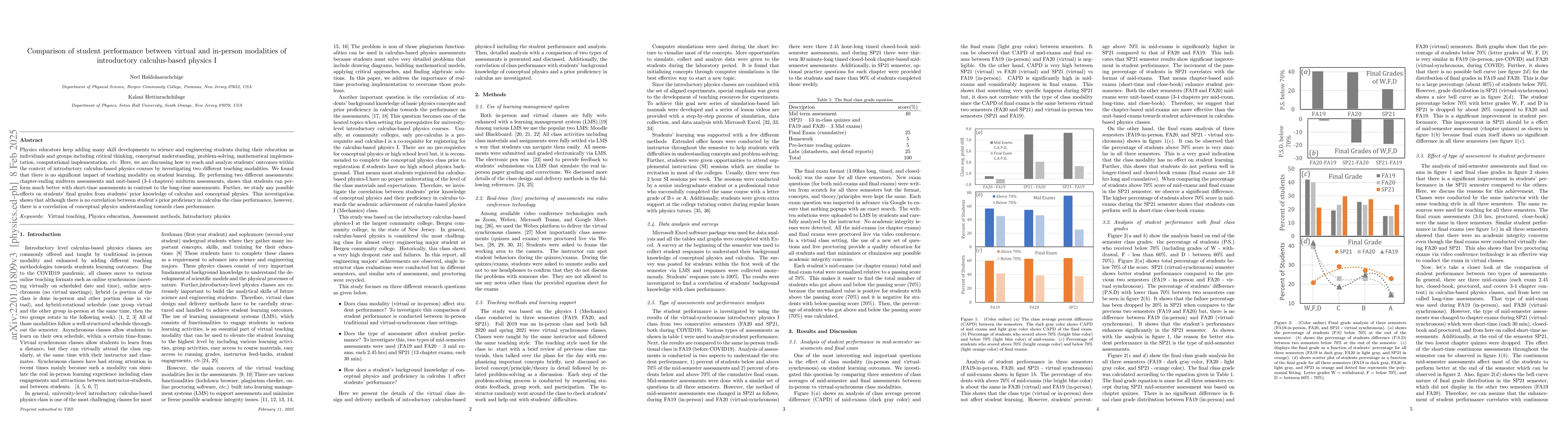 Thumbnail for Student performance analysis of virtual introductory calculus-based
  physics class