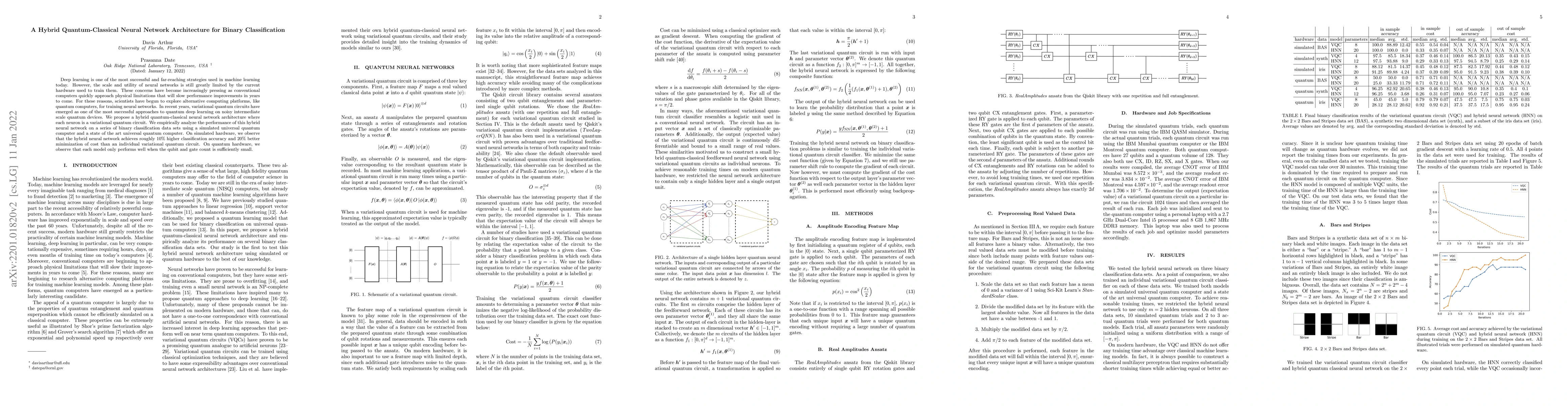 Thumbnail for A Hybrid Quantum-Classical Neural Network Architecture for Binary
  Classification