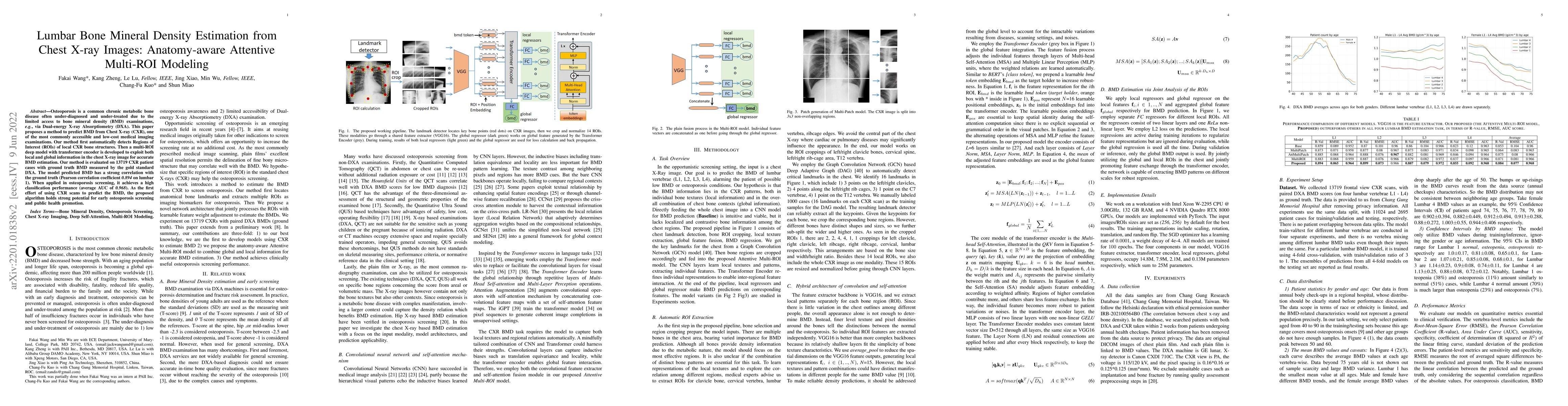 Thumbnail for Lumbar Bone Mineral Density Estimation from Chest X-ray Images:
  Anatomy-aware Attentive Multi-ROI Modeling