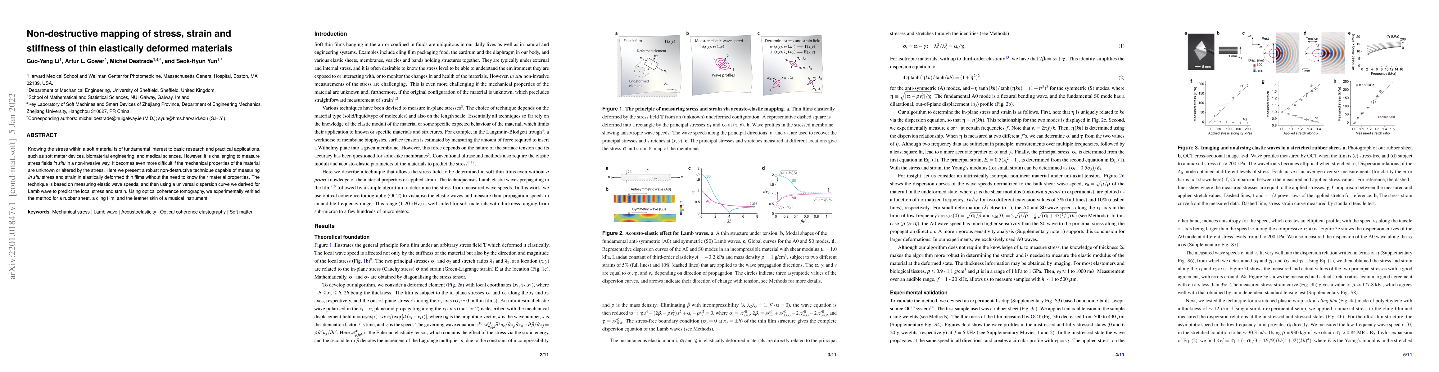 Thumbnail for Non-destructive mapping of stress, strain and stiffness of thin
  elastically deformed materials