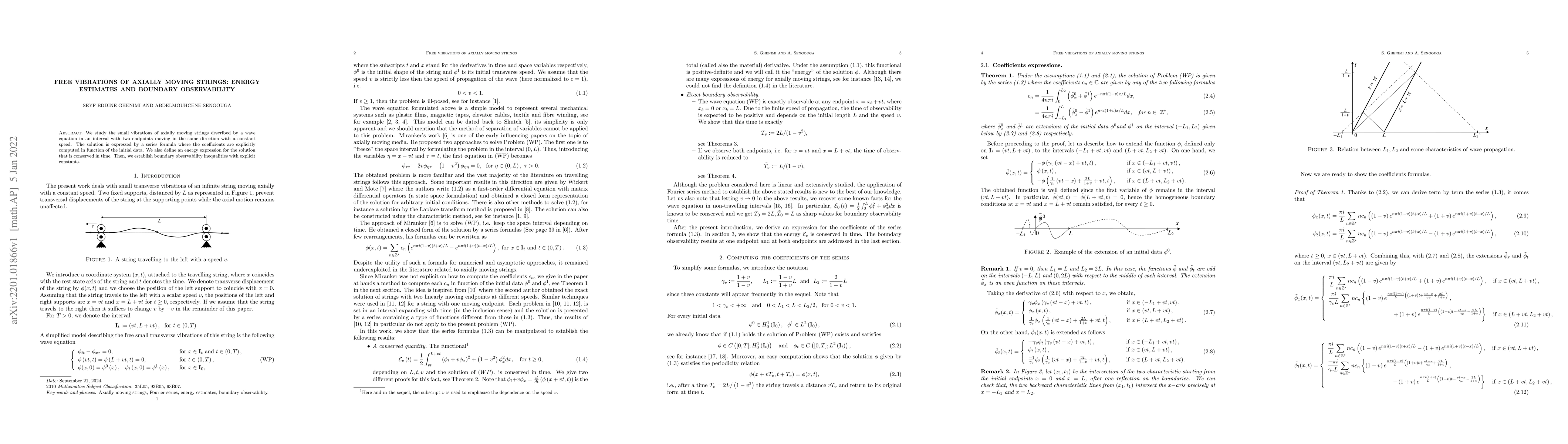 Thumbnail for Free vibrations of axially moving strings: Energy estimates and boundary
  observability