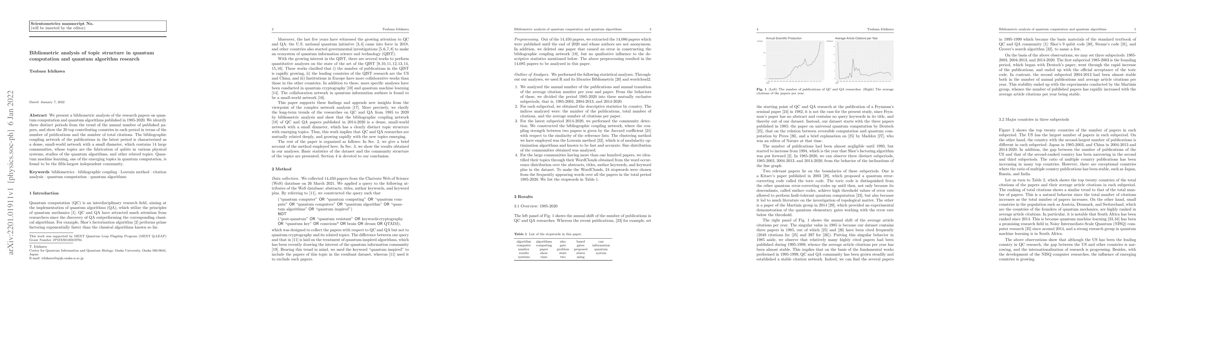 Thumbnail for Bibliometric analysis of topic structure in quantum computation and
  quantum algorithm research