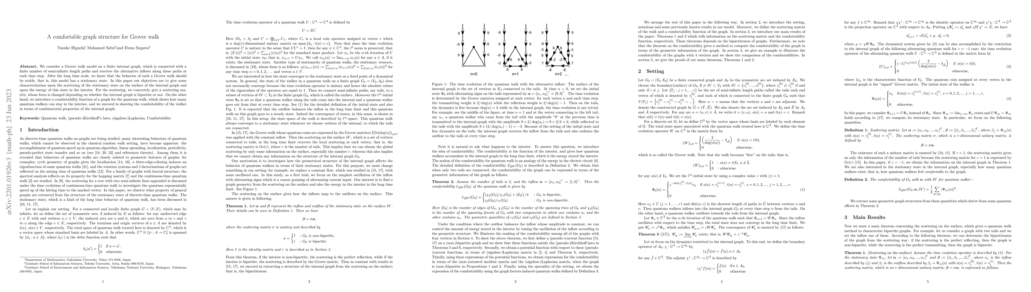 Thumbnail for A comfortable graph structure for Grover walk