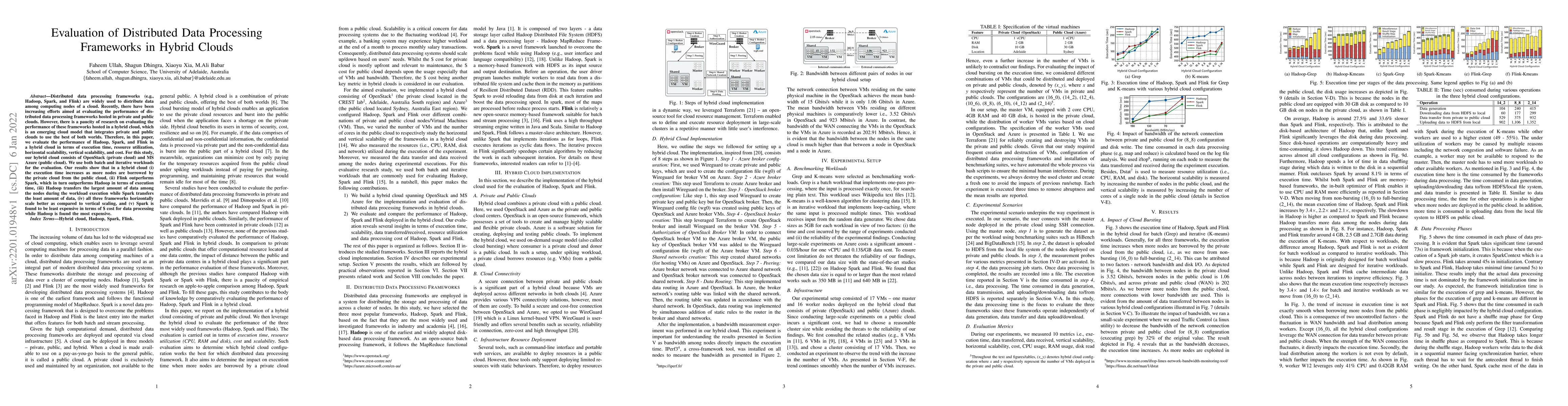 Thumbnail for Evaluation of Distributed Data Processing Frameworks in Hybrid Clouds